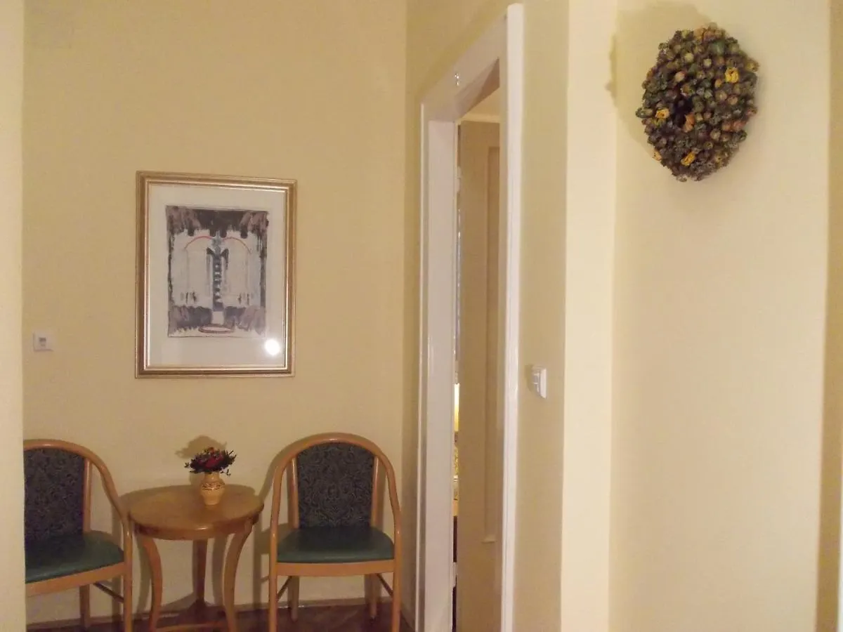Flatneartocastlehill Apartment Budapest 0*,  Hungary