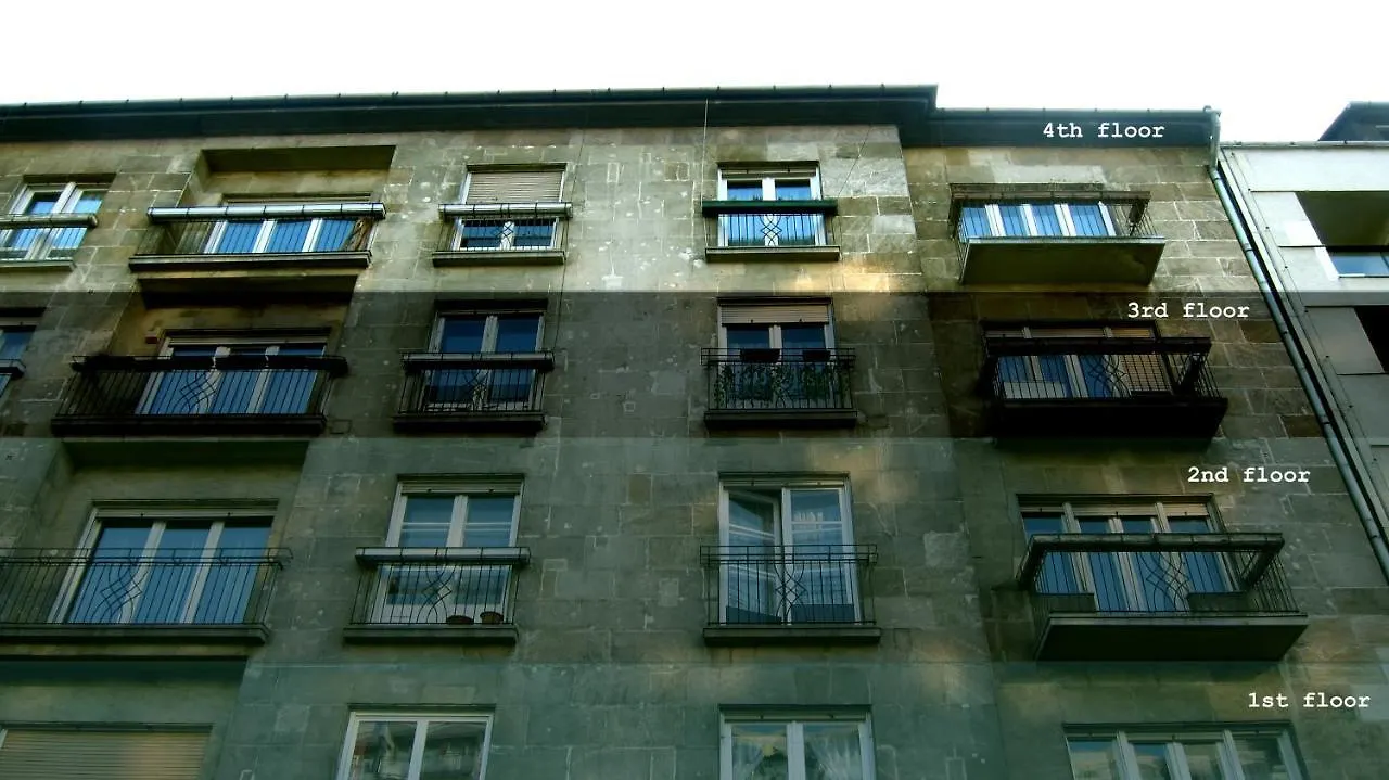 Flatneartocastlehill Apartment Budapest